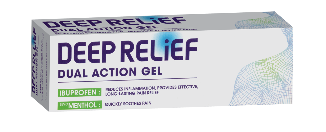 Joint Pain Gel